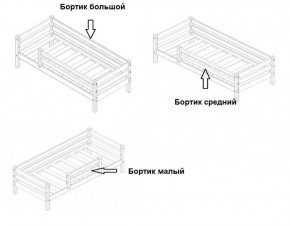 Кровать 2-х ярусная Сонечка с бортиками (лестница наклонная) в Тобольске - tobolsk.mebel-74.com | фото